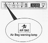 air bag warning lamp