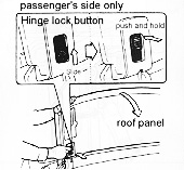 Press lock button.