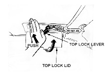 Secure the top