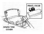 panel knob