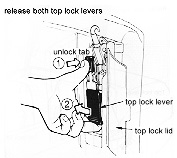 Release top lock levers