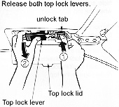 unlock the top.